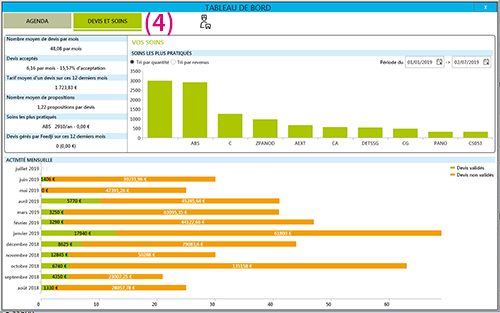 Tableau De Bord Devis Et Soins Julie Solutions
